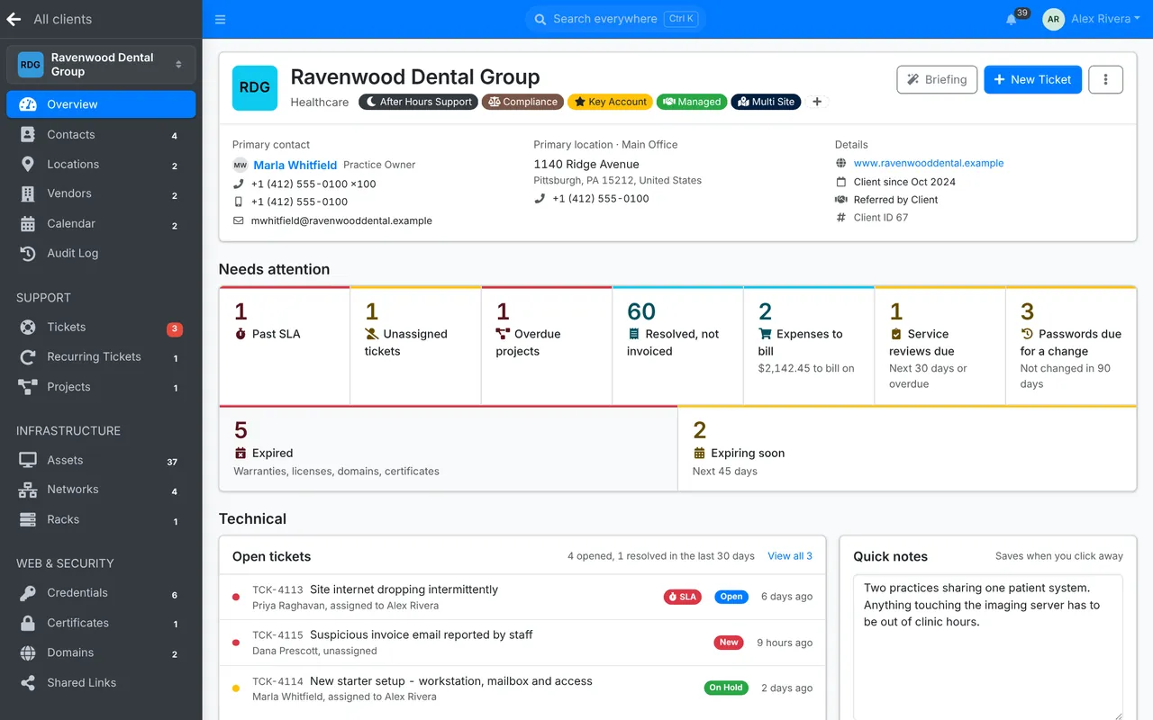 A client overview: contacts, location, what needs attention, open tickets and quick notes