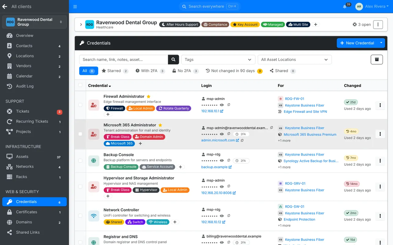 A client's credentials with tags, 2FA, what each is for and when it was changed