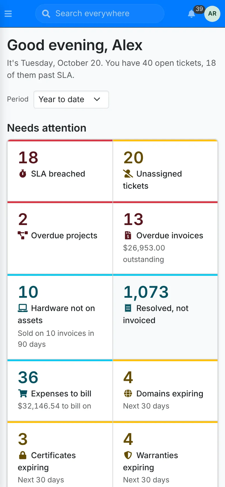 The ITFlow dashboard on a phone